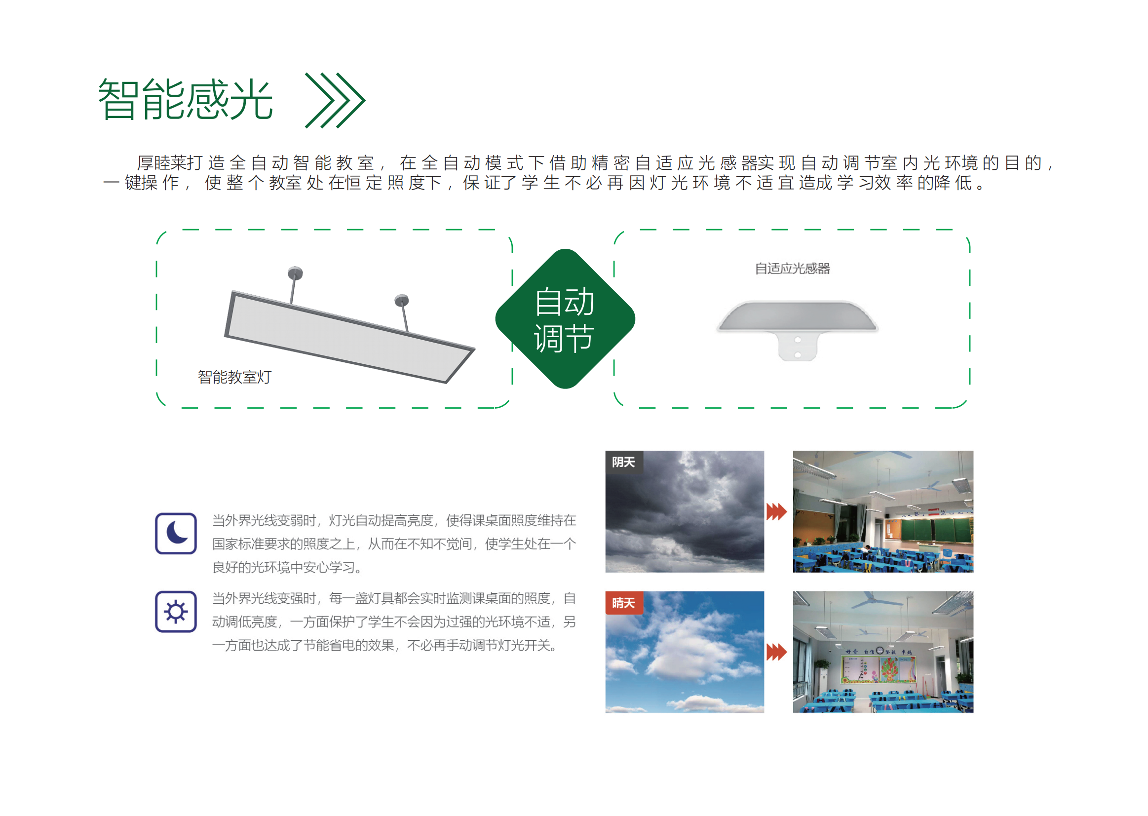 厚睦莱智慧版教室_03.png